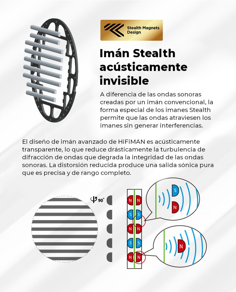 HiFiMAN Edición XS con imán Stealth acústicamente invisible